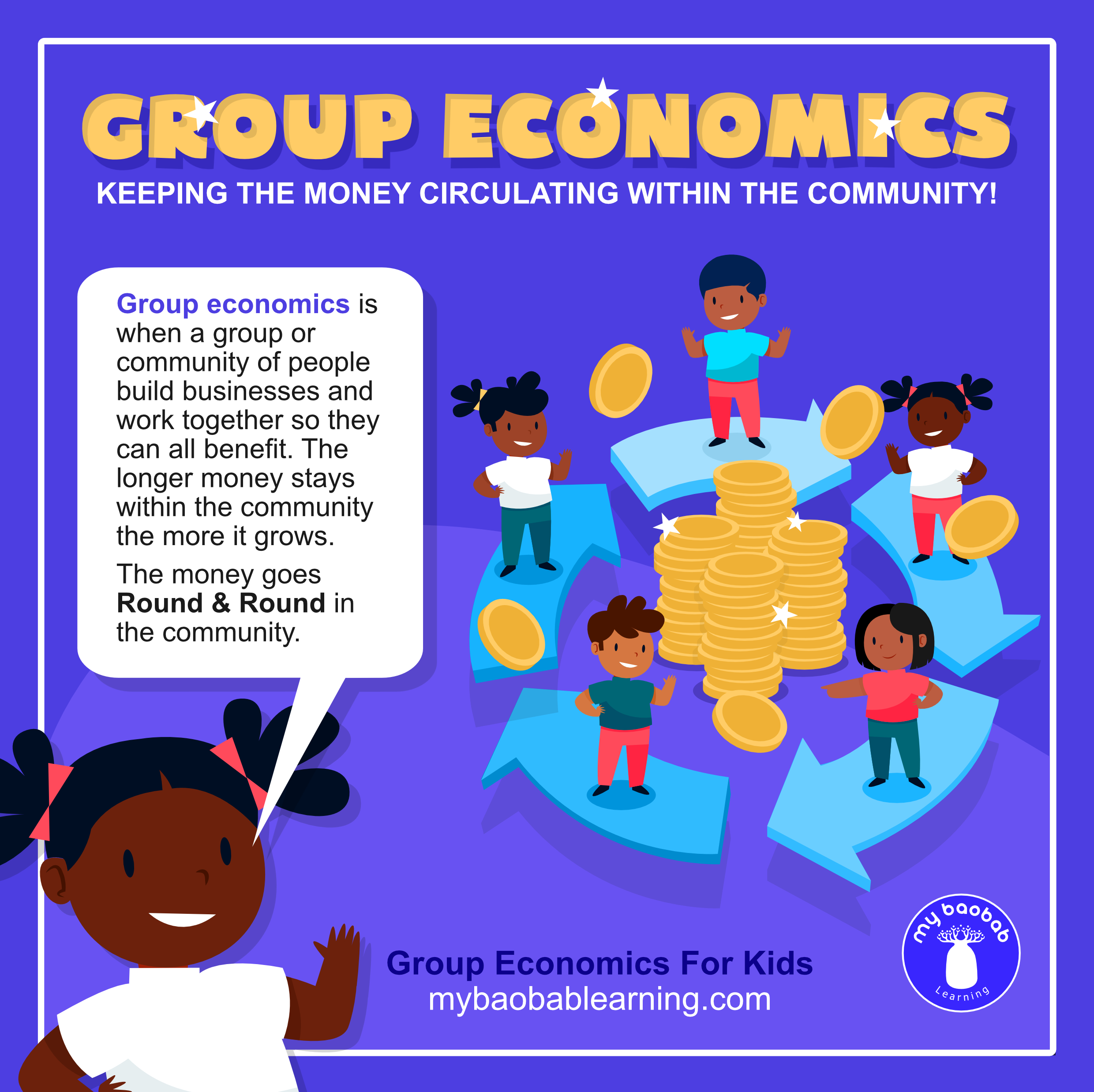 What is Group Economics?